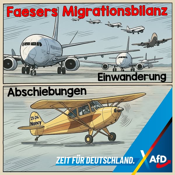 Faesers Täuschungsmanöver: Zurückweisungen sind nur ein Tropfen auf den heißen Stein!